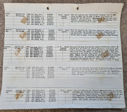 WW2 RAF Flying Log Book to Air Gunner I. E. Parsons with 37 Bombing Operations including DDAY with Combat Reports
