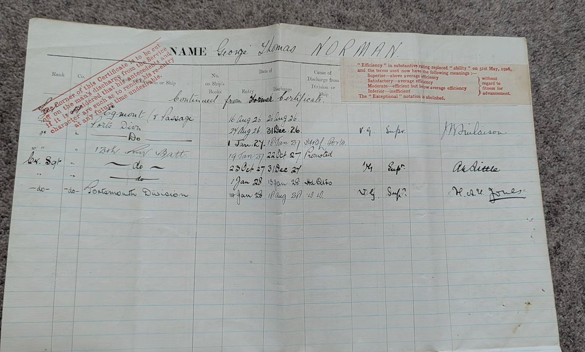 WW1 Royal Marines Light Infantry Medal Quartet & Service / Masonic Papers - George Thomas Norman
