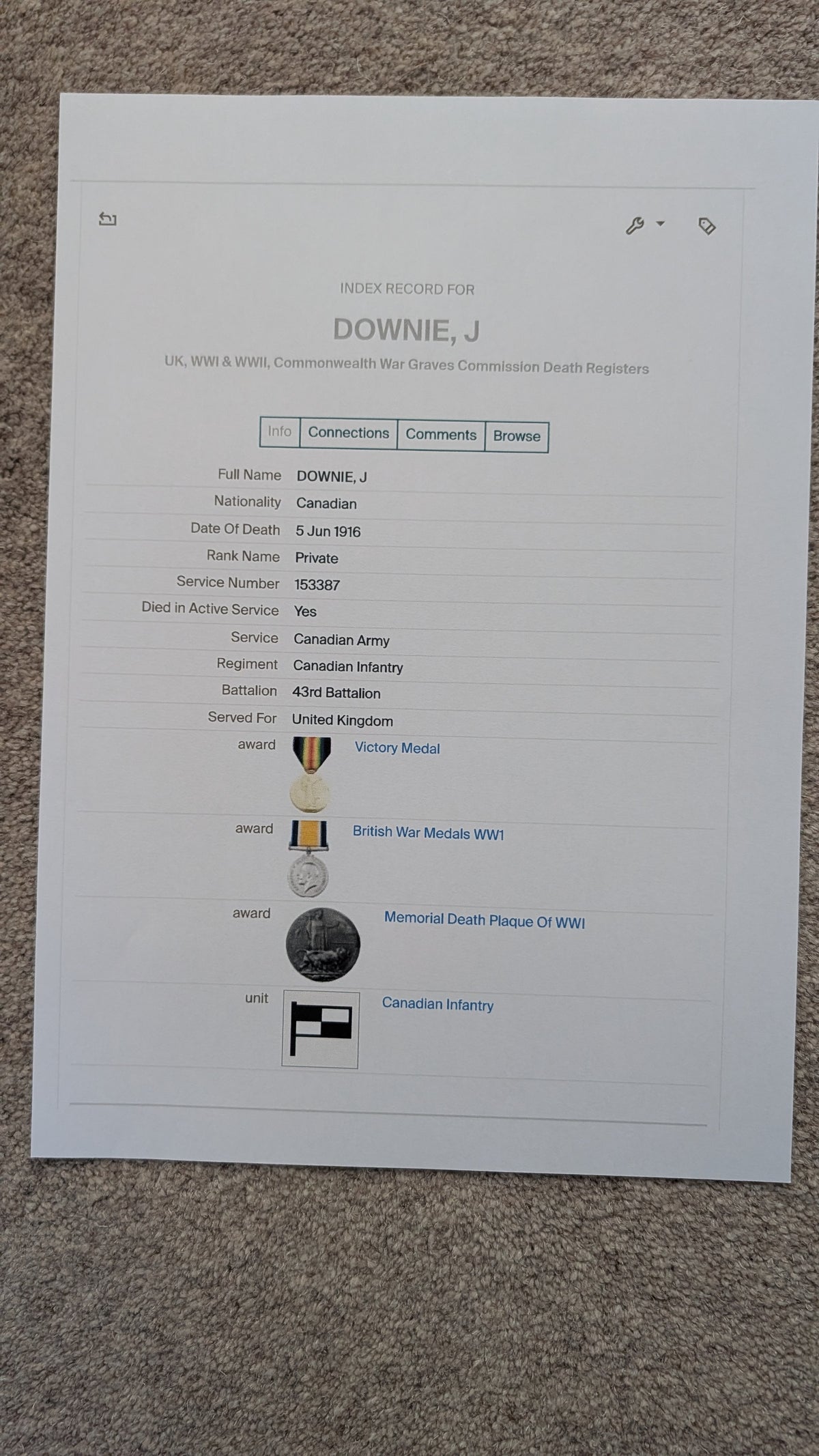 SOLD! WW1 Canadian Memorial Cross, Silver with chain 1914-18 - Pte J Downie