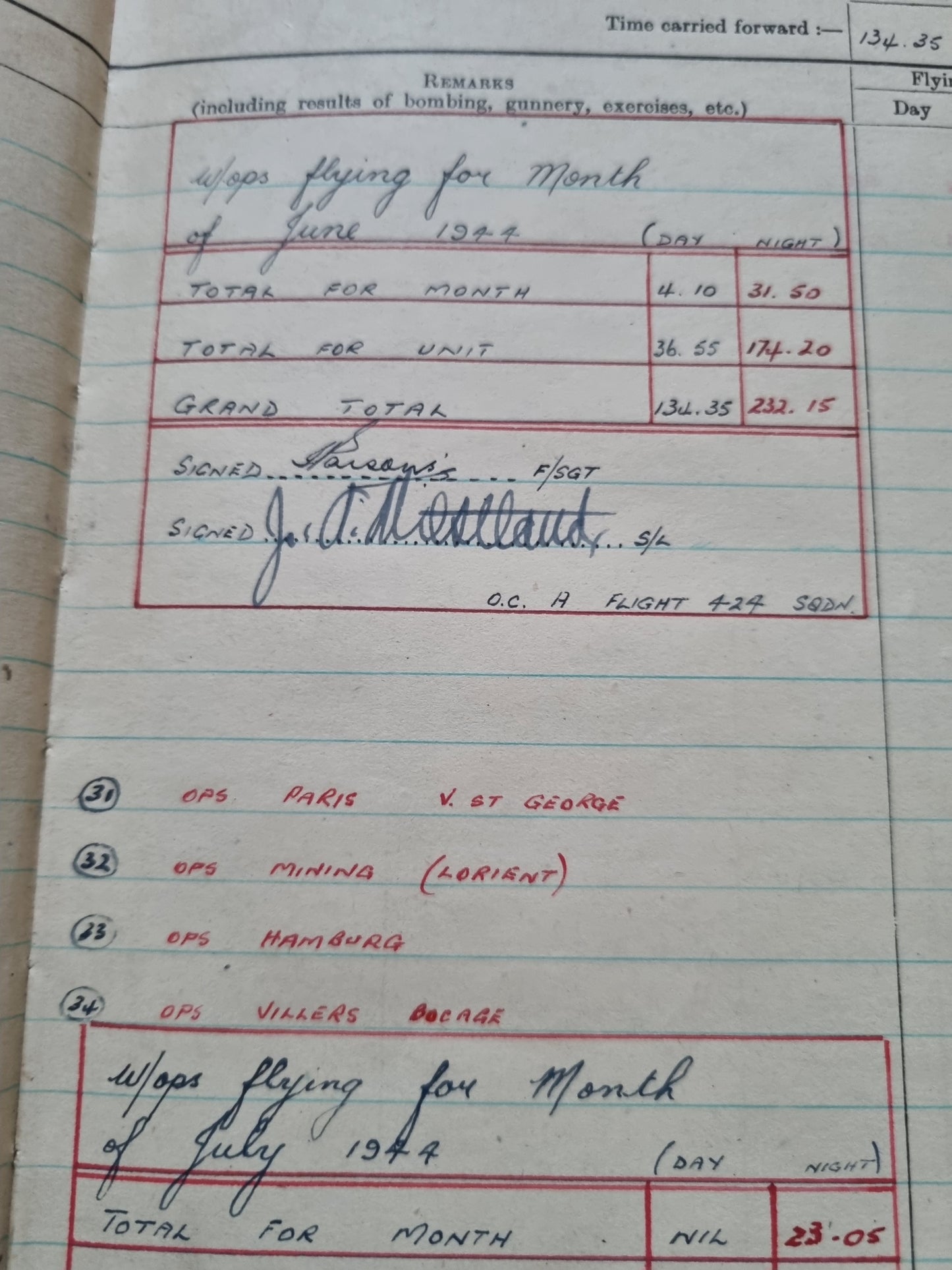 WW2 RAF Flying Log Book to Air Gunner I. E. Parsons with 37 Bombing Operations including DDAY with Combat Reports
