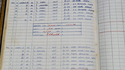 SOLD! WW2 RCAF Flying Log Book E  W Burchett With 2 Of His Photo Albums