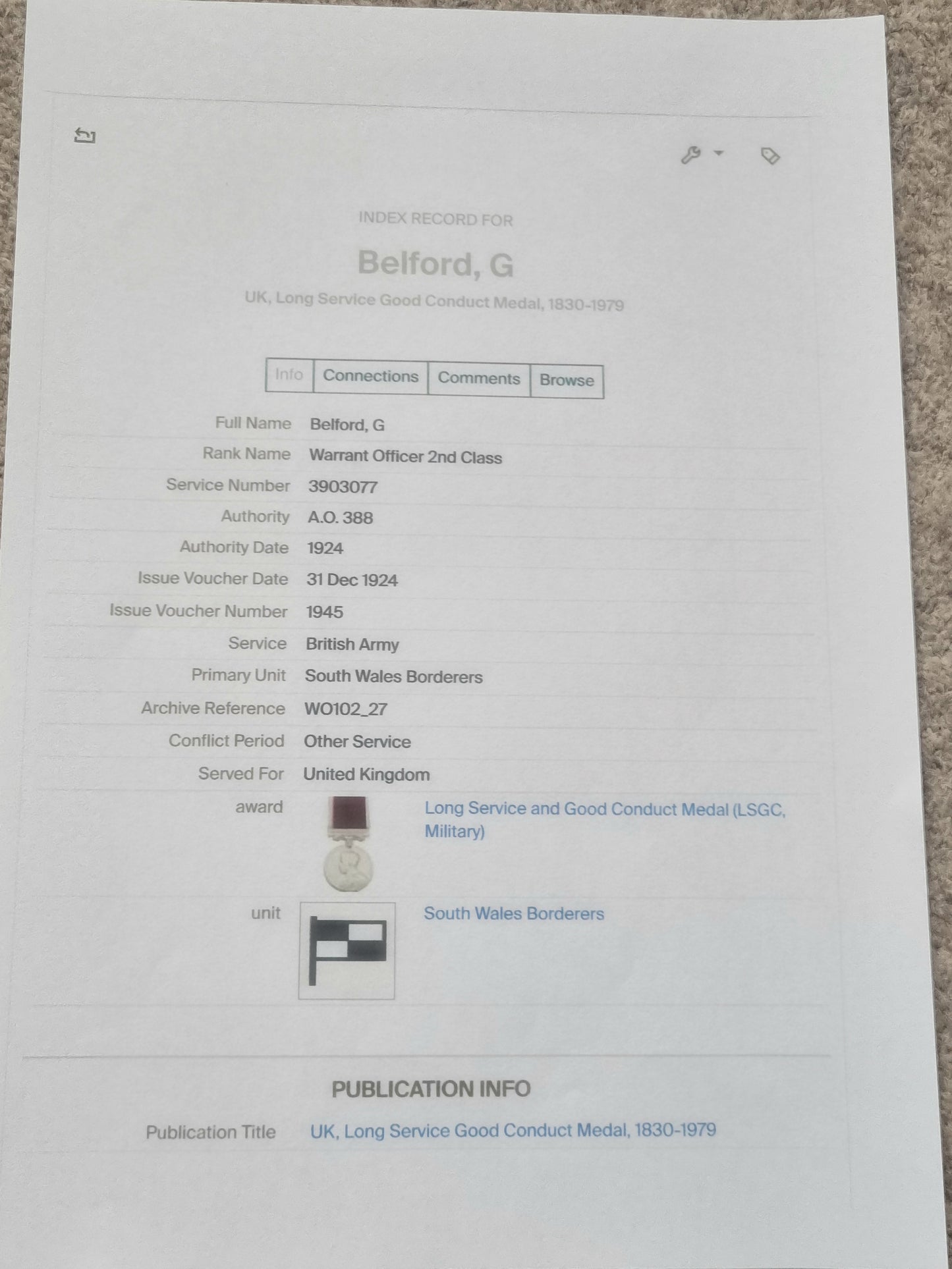 SOLD! WW1 4 Medal Group Mons Star with 5th Aug Clasp and LS&GC medal - George Belford 1 Btn South Wales Borderers BEF Wounded 17th Nov 1914