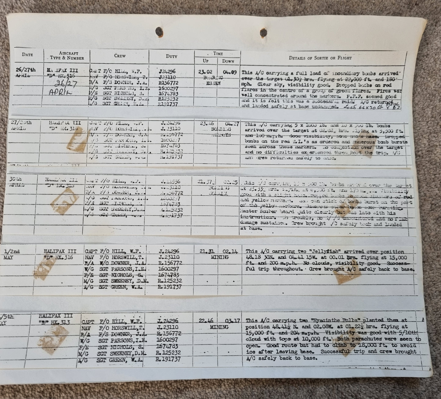 WW2 RAF Flying Log Book to Air Gunner I. E. Parsons with 37 Bombing Operations including DDAY with Combat Reports