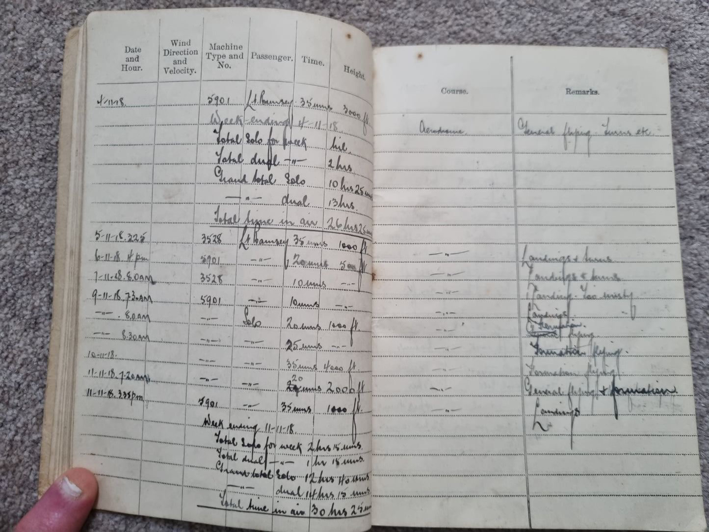SOLD! WW1 RFC Flying Log Book Photo & RFC Papers to 2nd Lieut H C Derham